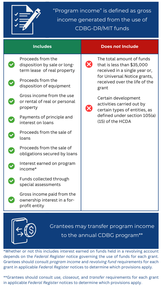 Program income is defined as gross income generated from the use of CDBG-DR/MIT funds.