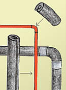 Image: Insulate hot water pipes to conserve energy.